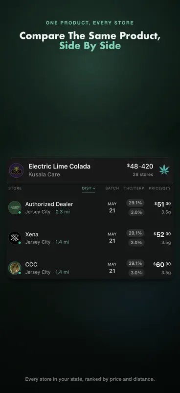 BudWatcher screenshot 2 of 5