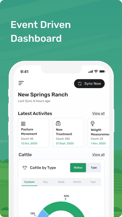 Cattlytics Beef: Cattle App by Folio3 Software Inc.