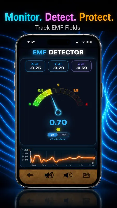 EMF Field Detector RF Scanner screenshot 3 of 9