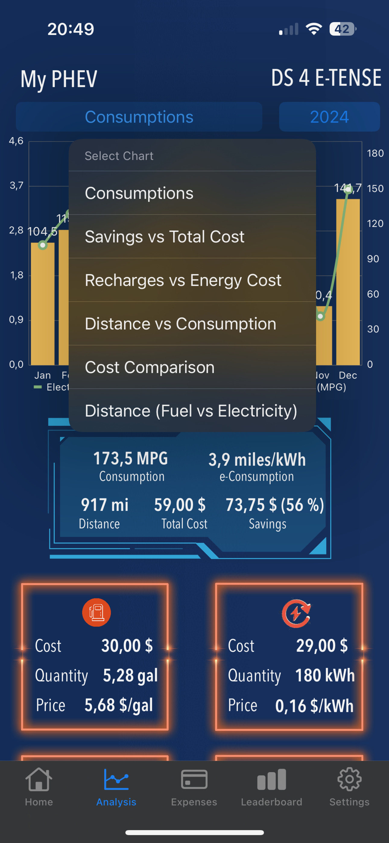 My PHEV screenshot 5