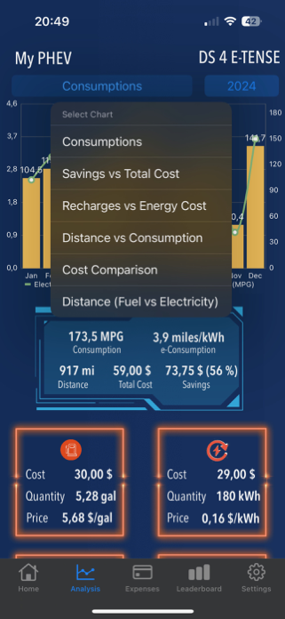 My PHEV Screenshot 4 of 7
