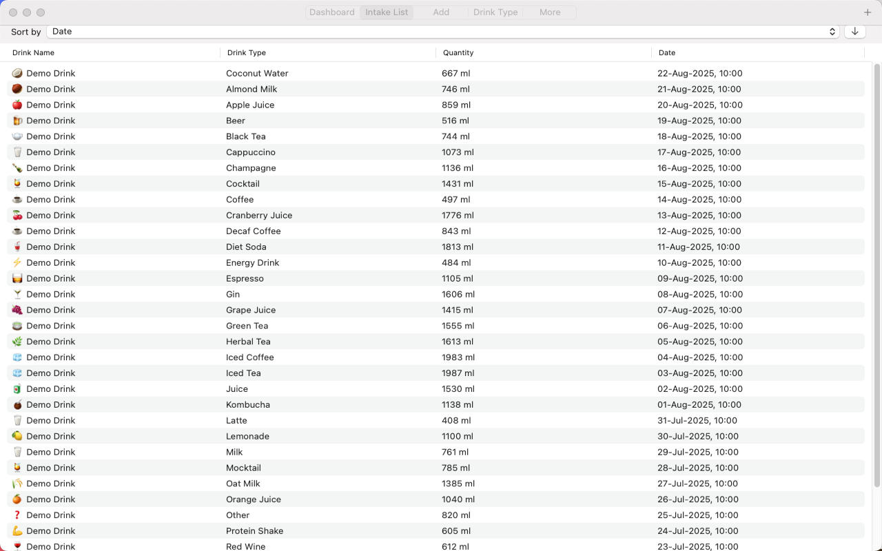 Hydration Water intake Tracker screenshot 16
