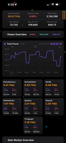 Hashboard screenshot