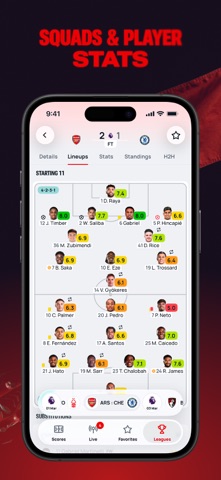 Superscore - Football scores iPhone screenshot 5