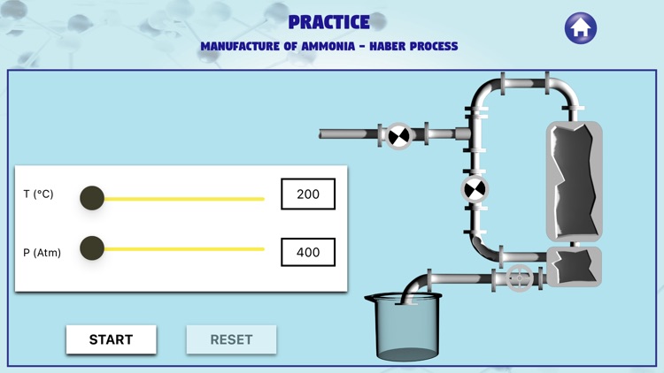 Ammonia-Structure & Properties screenshot-3