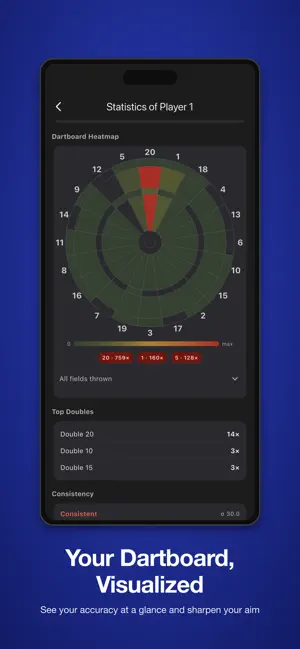 DartScore - Darts Counter screenshot 4