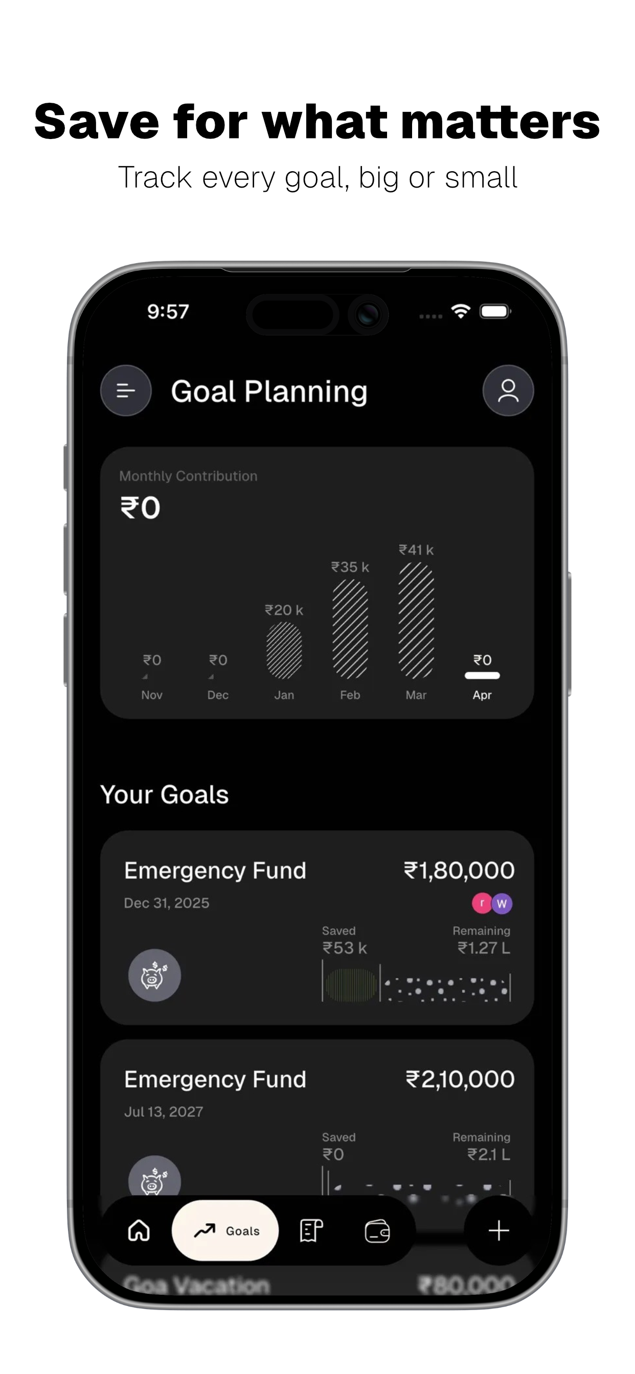 WeTwo - Couple Finance