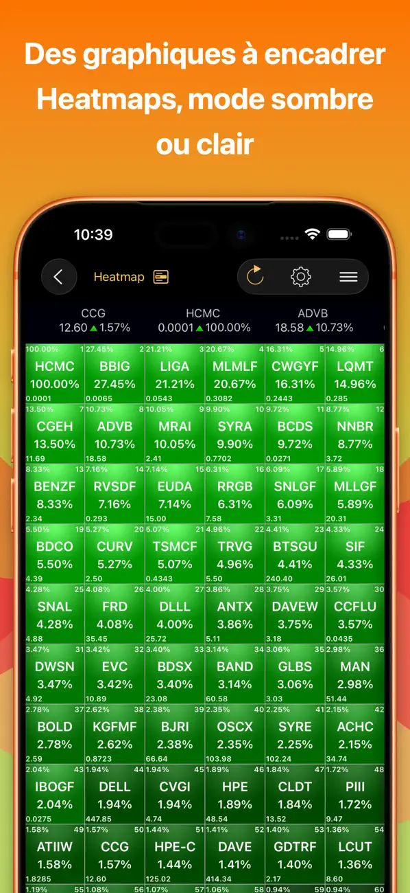 Screenshot #2 pour Stocks Live+ Dividendes