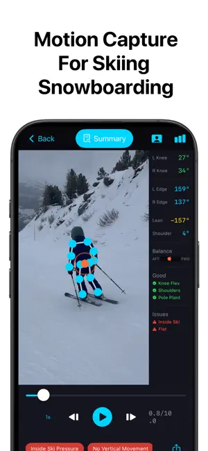 Ride: Ski & Snowboard Coach screenshot 1