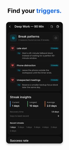 ButterHabits: AI Habit Tracker screenshot