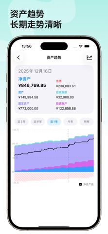 iRich - 轻松管理个人资产 screenshot