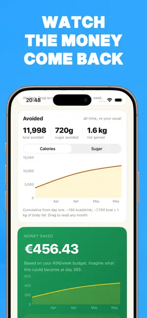 Quit Drinking Tracker: Bright screenshot 3