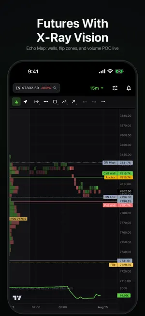 Trade Echo screenshot 2