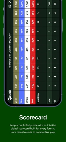 Gimmie: The AI Golf Caddie screenshot