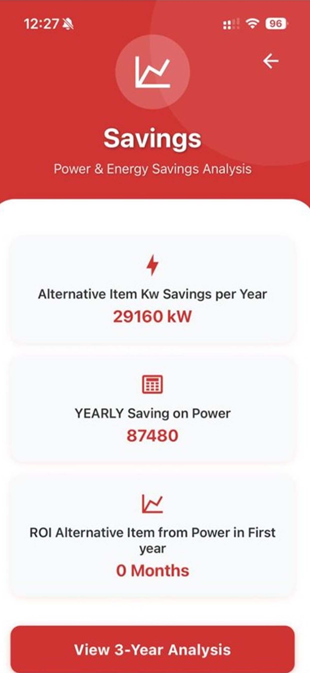 Ownership Cost screenshot 5