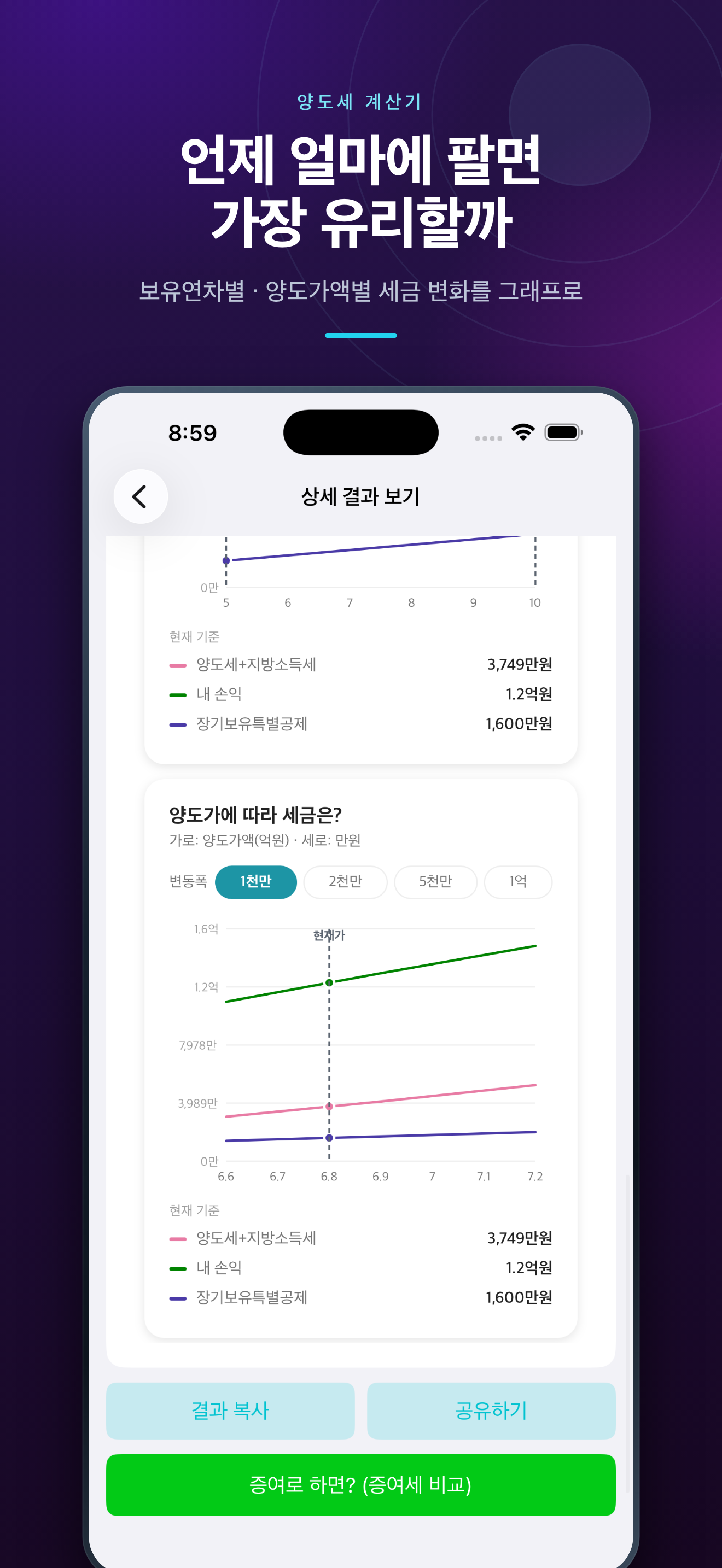 양도세 계산기 : 부동산 양도소득세 screenshot 6