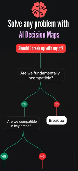 ThinkMap: AI Problem Solver screenshot 1