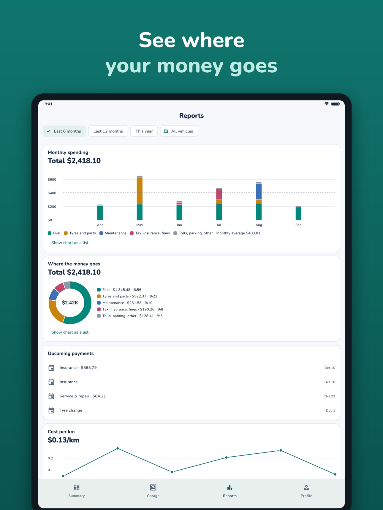 Screenshot 8 of MyGarage: Car Expense Tracker