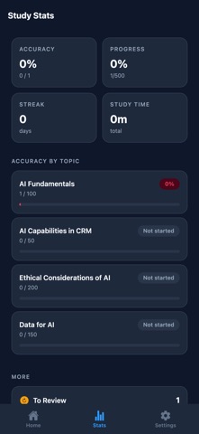 AI Associate Cert Prep Screenshot 5 of 5