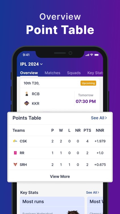 CricScore : Live Score & News screenshot-5