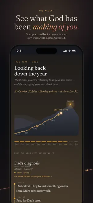 Dayspring Journal screenshot 2