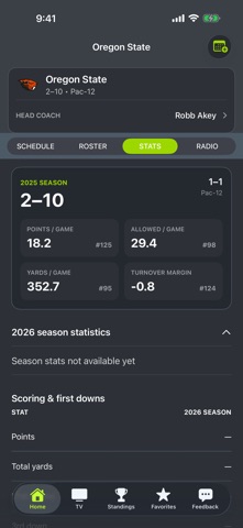 Oregon State Football iPhone screenshot