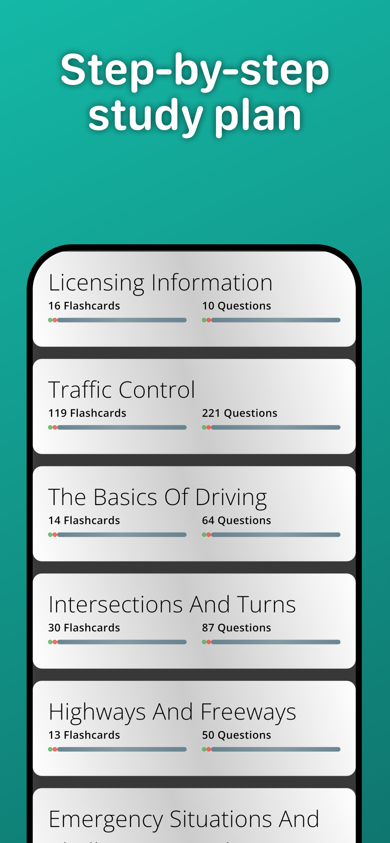 MPI Knowledge Test Prep 2026