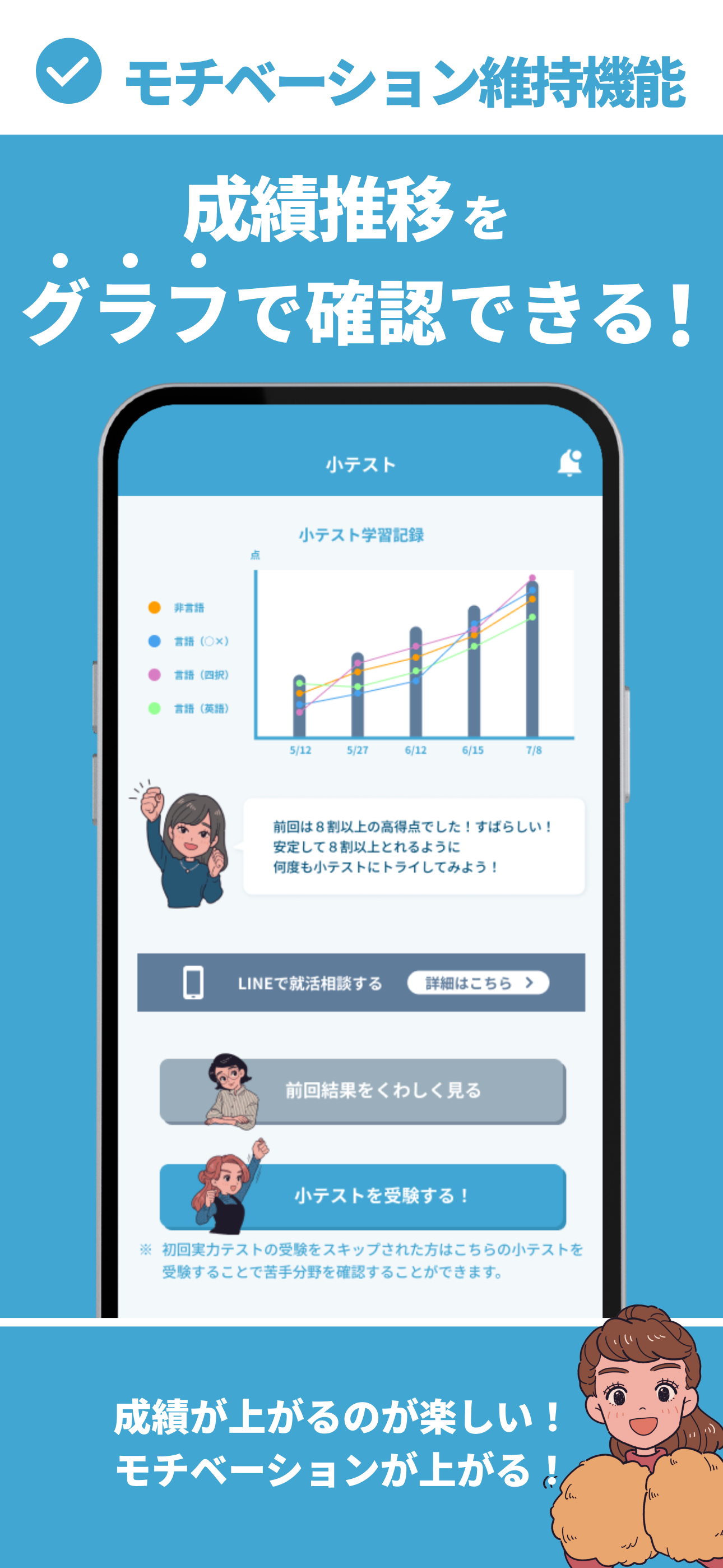 就活SPI対策｜0から始める SPI問題集 27/28卒向け