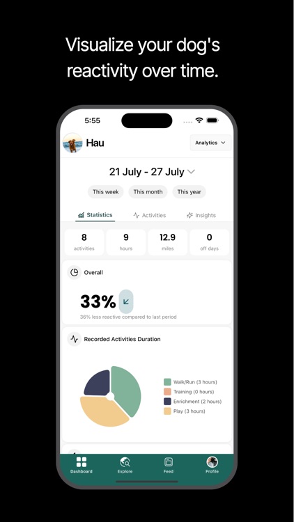 Reacpaw - Reactive Dog Tracker screenshot-3