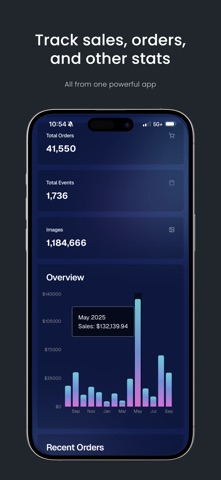 NowCandid Dashboard screenshot