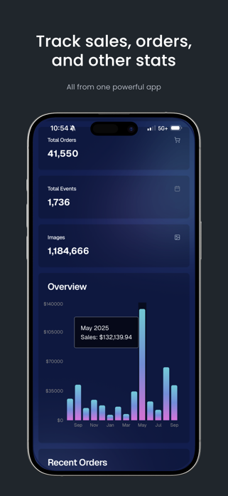 NowCandid Dashboard Screenshot 3 of 5