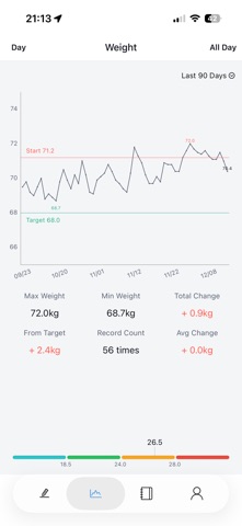 WeighIt - Weight Tracker Screenshot 3 of 3