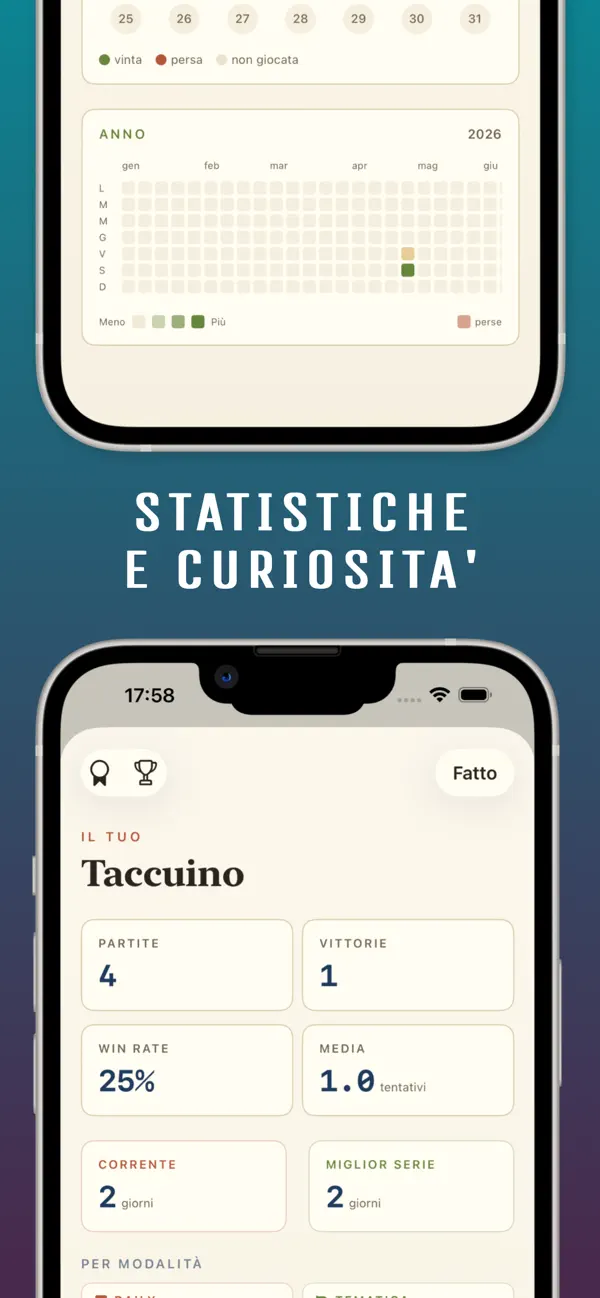 Schermata 7 di Word Daily - Parole italiane