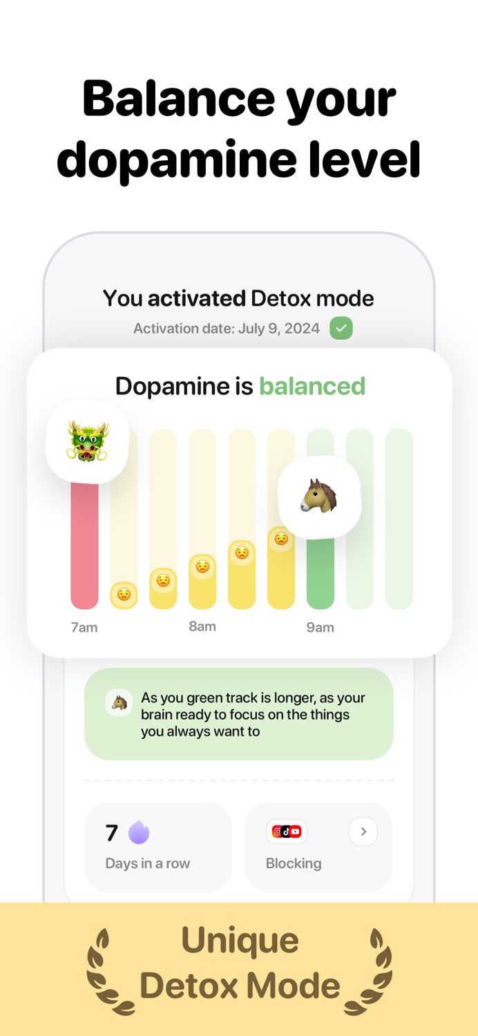 Dopamine detox