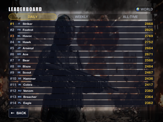 Screenshot #6 pour Zone Clash