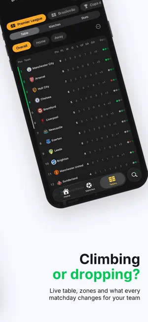 KickFlow: Live Soccer Scores screenshot 2