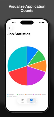 Ghosted Job Helper Screenshot 4 of 5