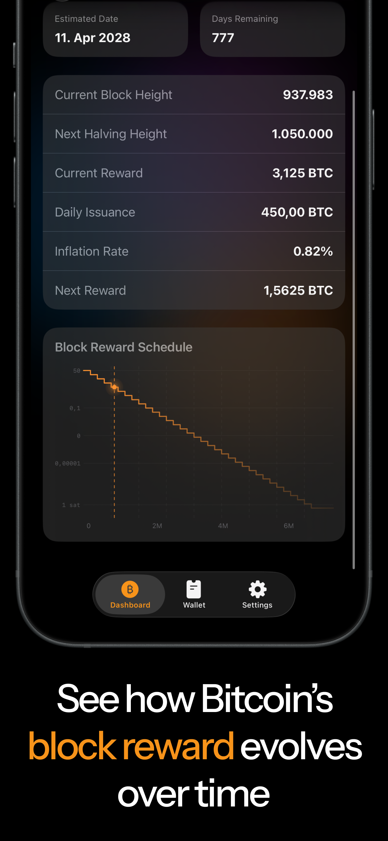 Bitcoin Insight: Wallet & Data