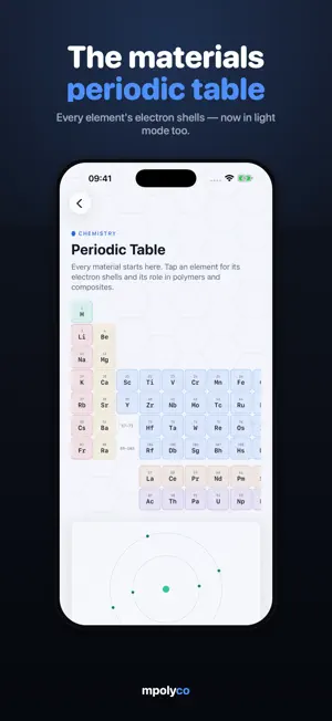 mpolyco screenshot 4