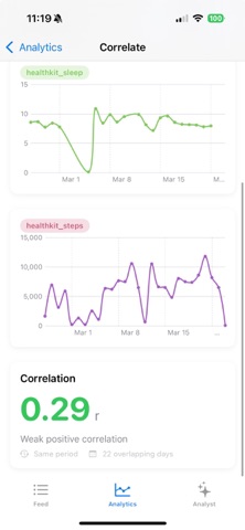 Meetrics Screenshot 4 of 6