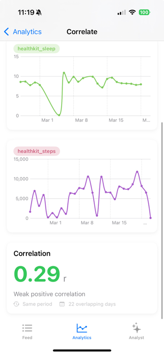 Meetrics Screenshot 4 of 6