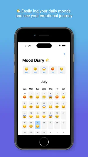 Mood Diary Easy screenshot 1