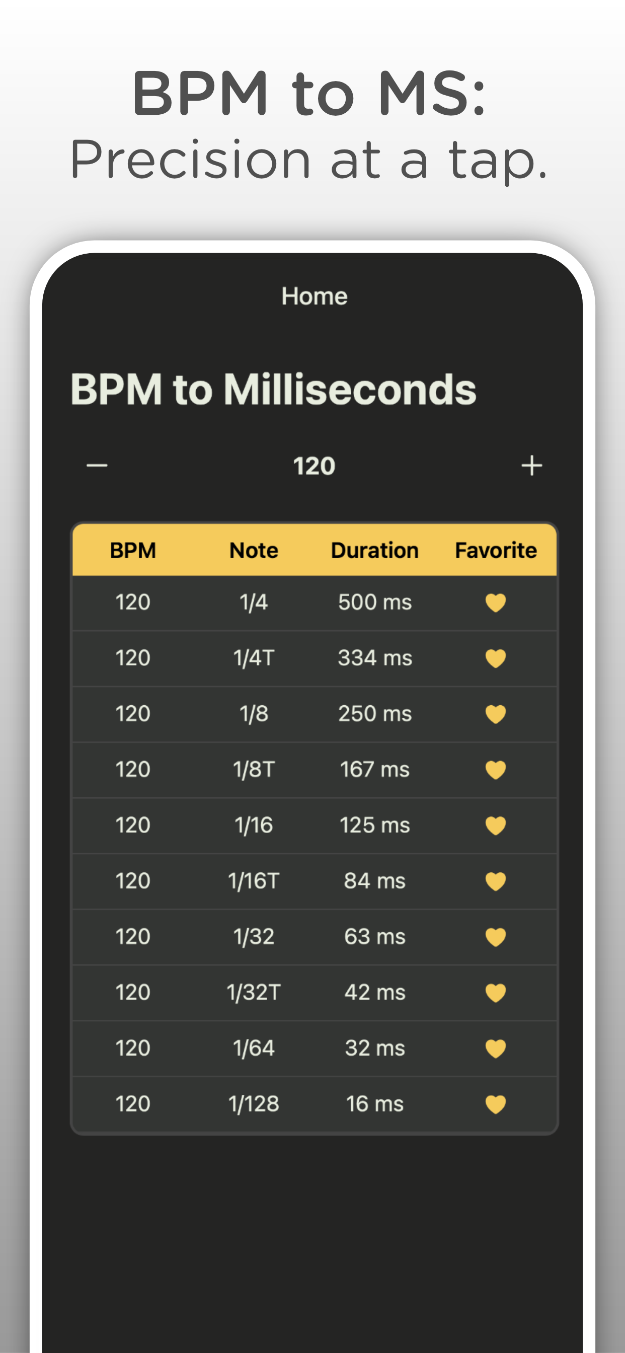 TempoCalc - BPM to MS