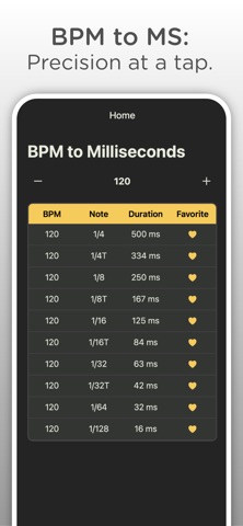 TempoCalc - BPM to MS Screenshot 1 of 3