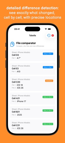Tabella screenshot