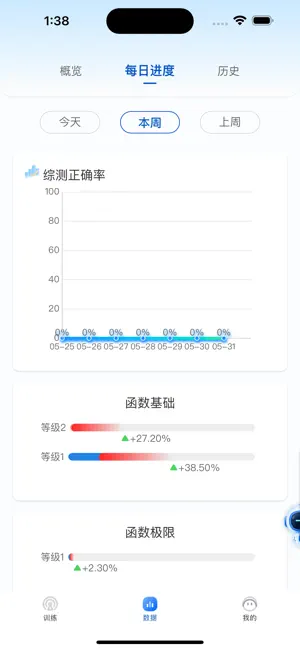 智教练考研数学 screenshot 4