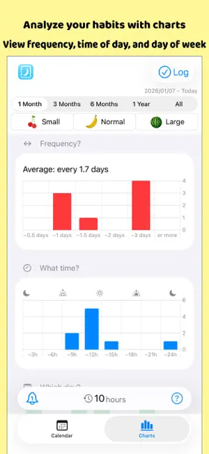 Bowel Habit Diary screenshot 3