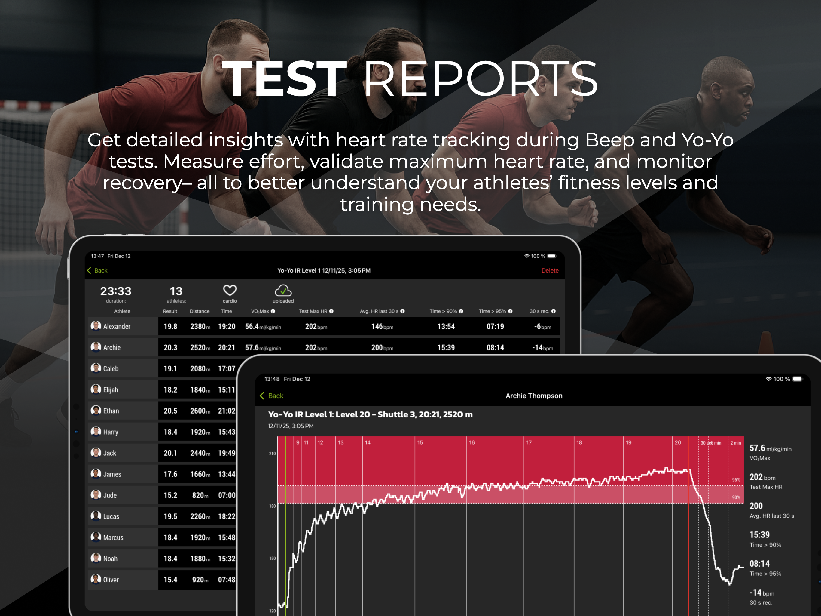 Pulses - Group Heart Rate