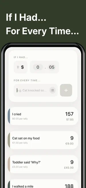 Tally: Habit & Cost Counter screenshot 2