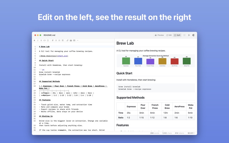 MDPre: Markdown Preview screenshot
